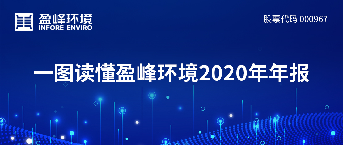 һͼMK2020걨
